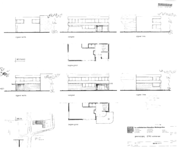 Digitale beschrijving item